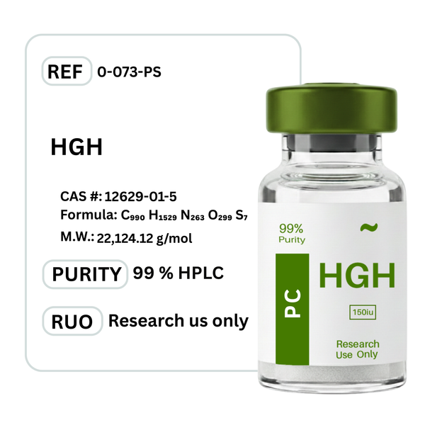 HGH